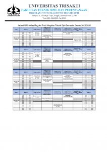 Jadwal Ujian Akhir Semester Magister Teknik Sipil Semester Genap 2025-2026